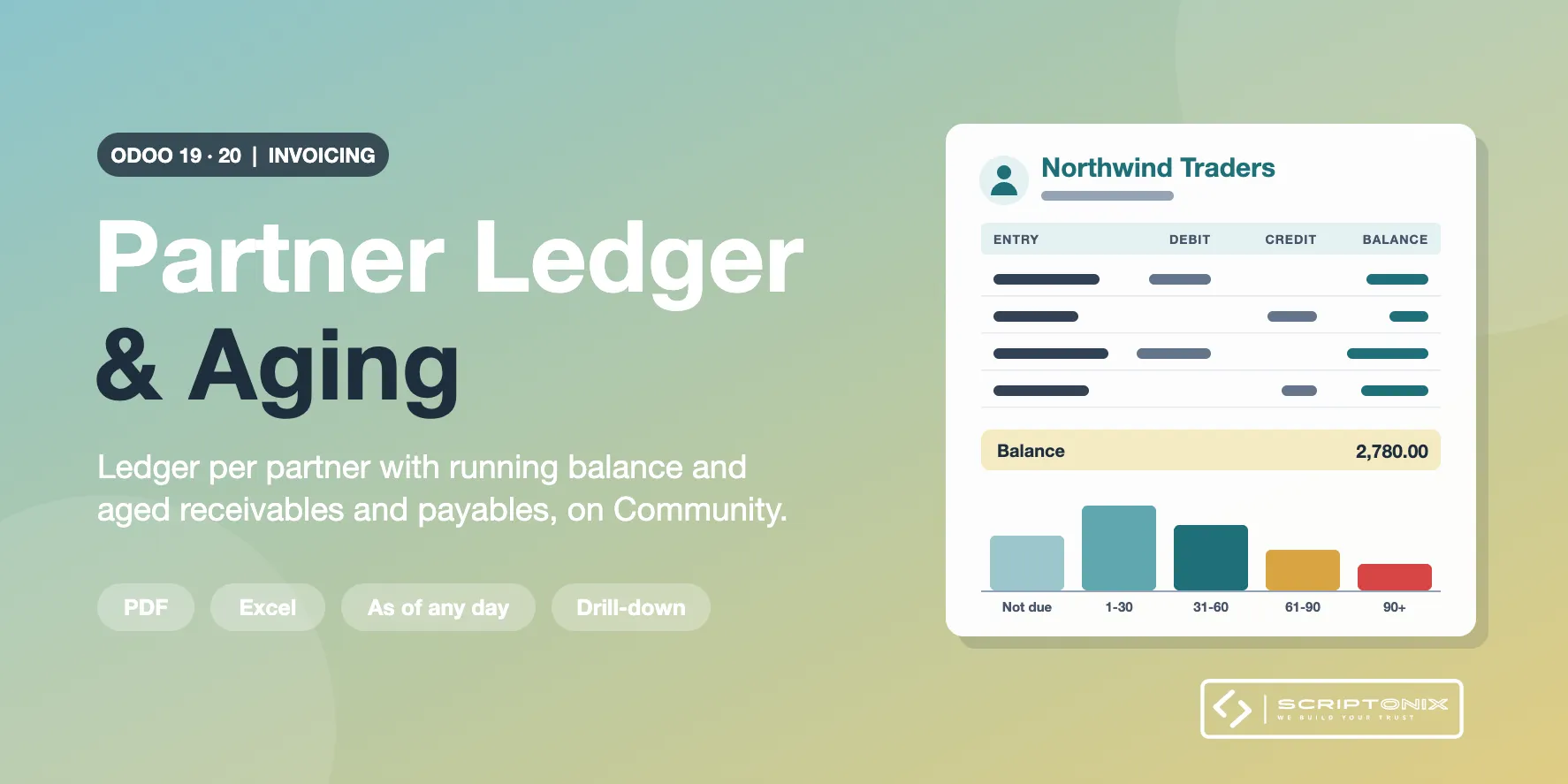Partner Ledger & Aging for Odoo 19.0 & 20.0