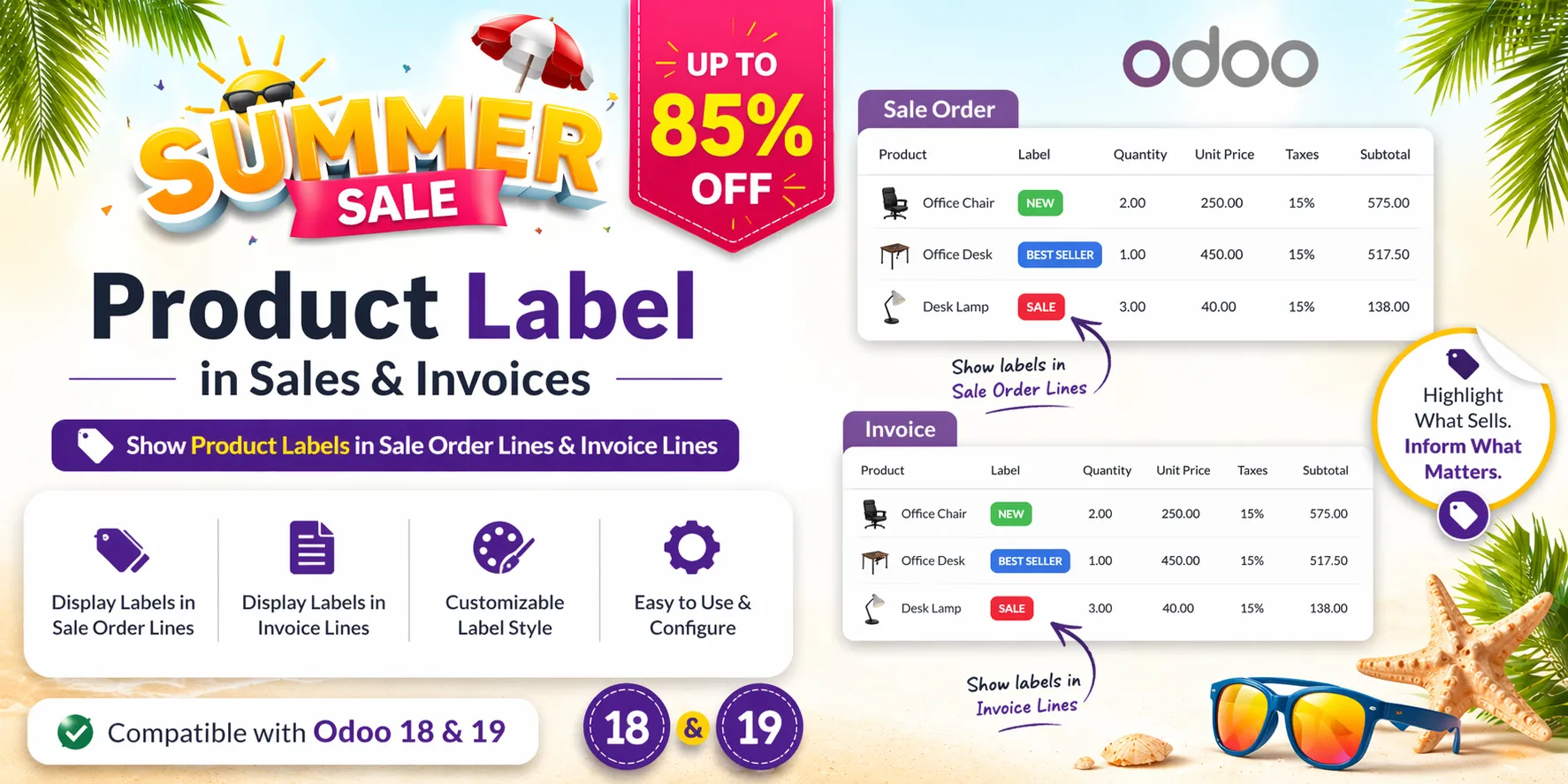 Product Label Show for Odoo