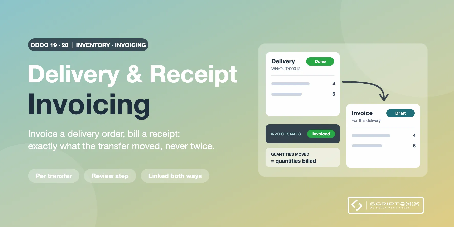 Delivery & Receipt Invoicing for Odoo 19.0 & 20.0